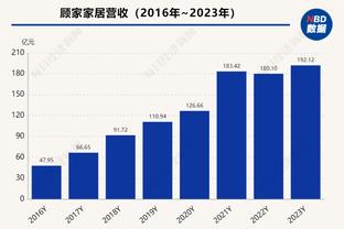 图片报：18岁攻击手乌尊预计加盟法兰克福，国米多特富勒姆也有意